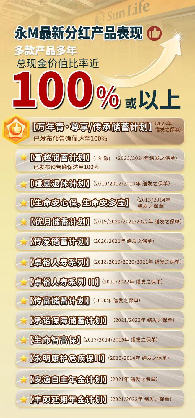 2024年度业绩亮眼，净利润同比增长30.31%公司拟实施每10股派0.323元现金红利方案