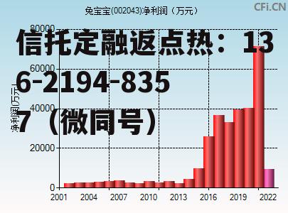 002043股票，从行业背景到投资价值深度剖析
