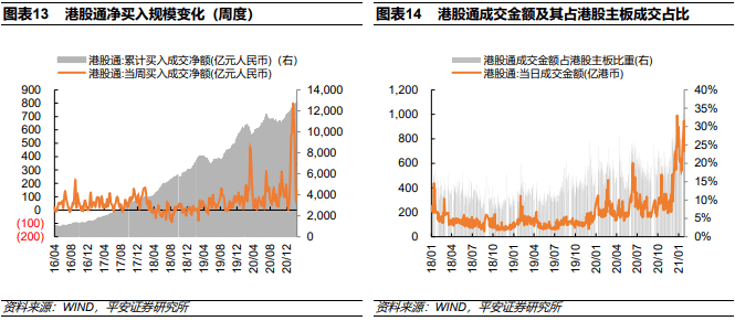 股价涨幅50%背后的驱动因素、市场反应与投资策略
