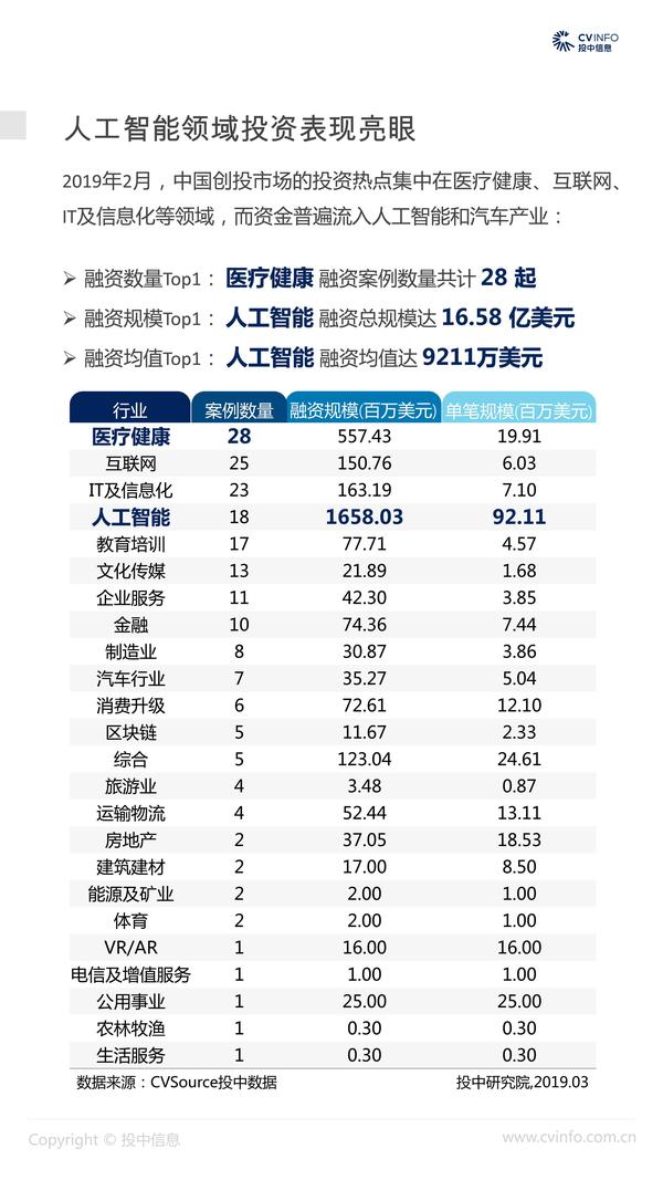 商汤科技股票，人工智能领域的创新与投资机遇
