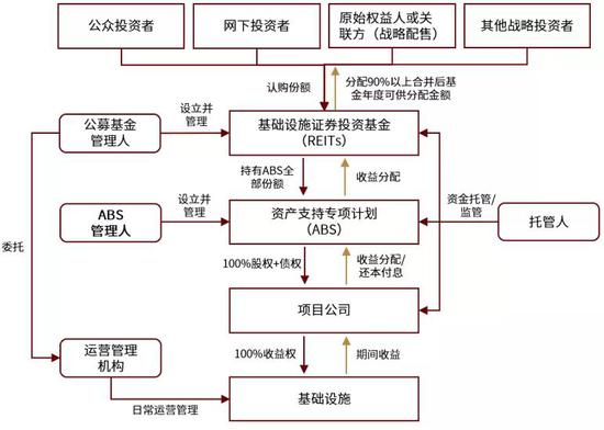万向集团股票，多元化战略下的资本航向与市场展望