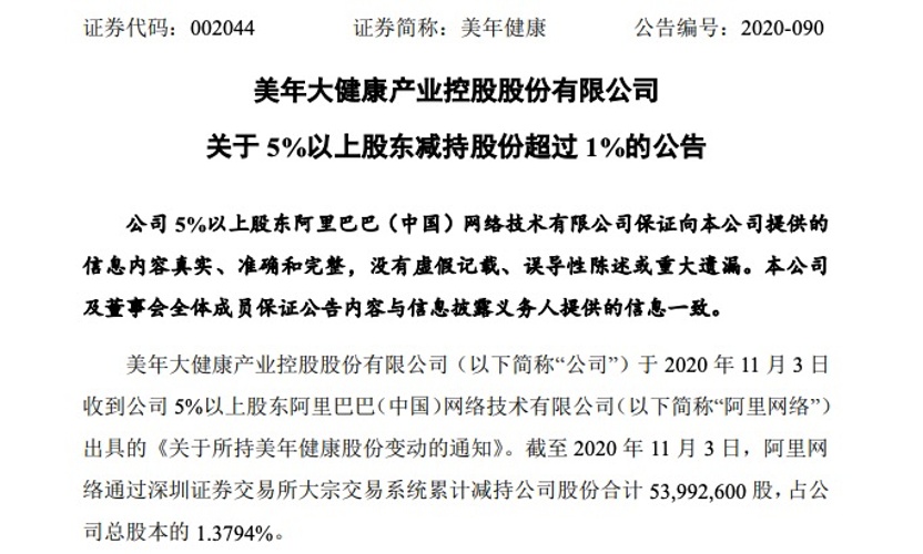 美年大健康股票今日价格，市场走势与前景展望