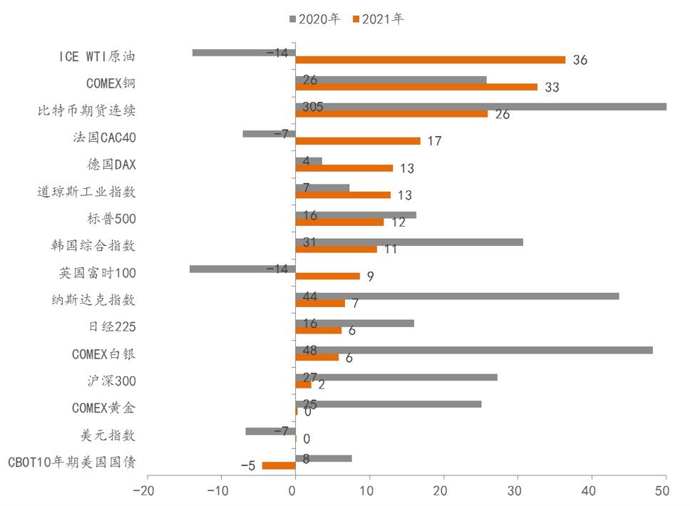 人民币升值对股市影响的深度剖析