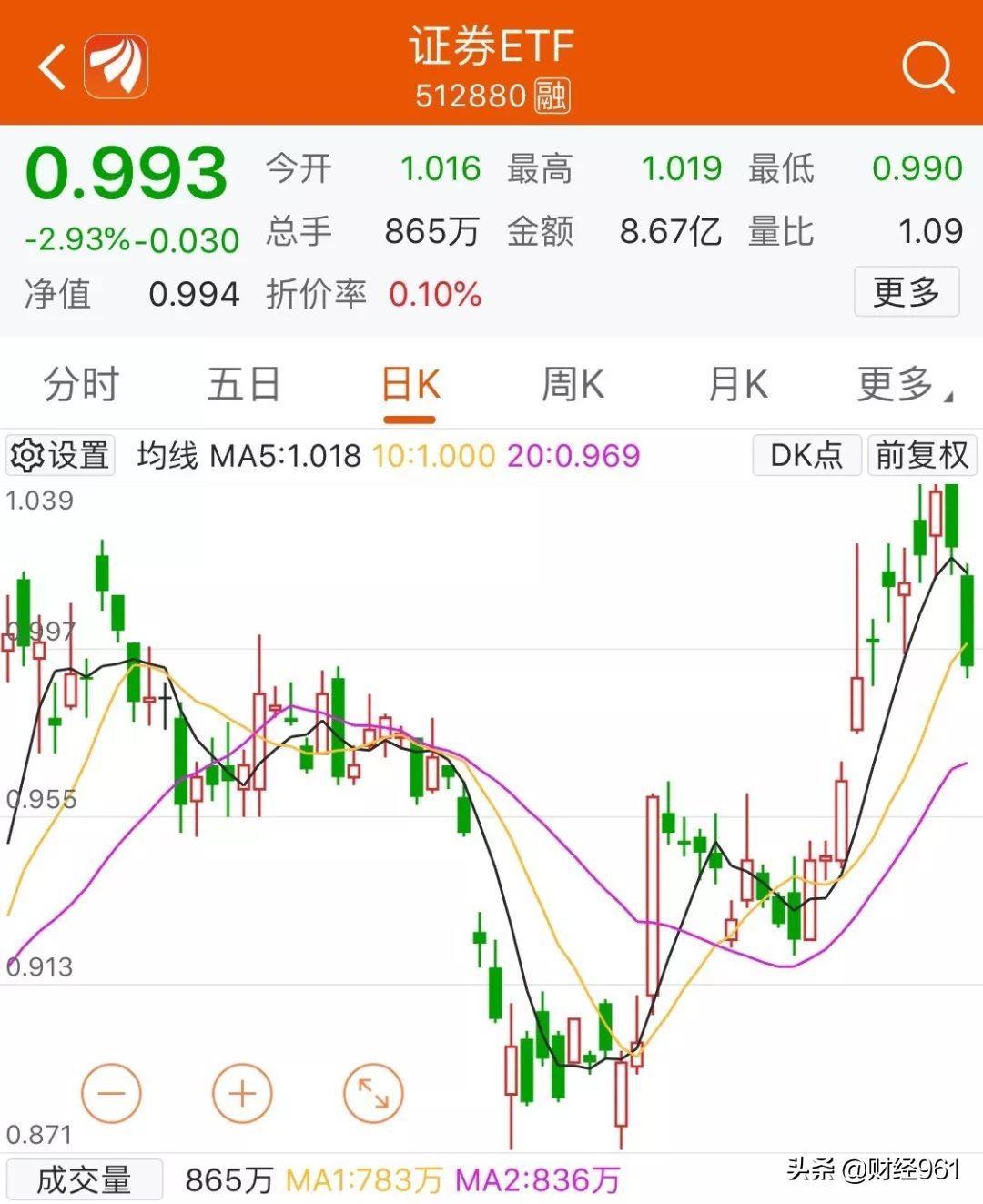 红塔股票，历史、现状与未来展望