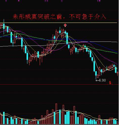 炒股图型讲解大全，解锁股市投资秘籍的下载软件指南