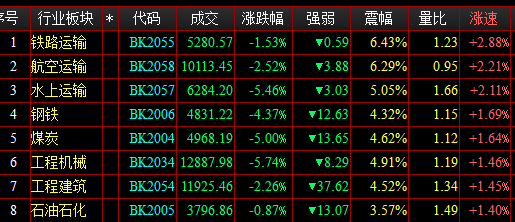 股票直播平台排行榜，揭秘2023年最受欢迎的在线投资平台