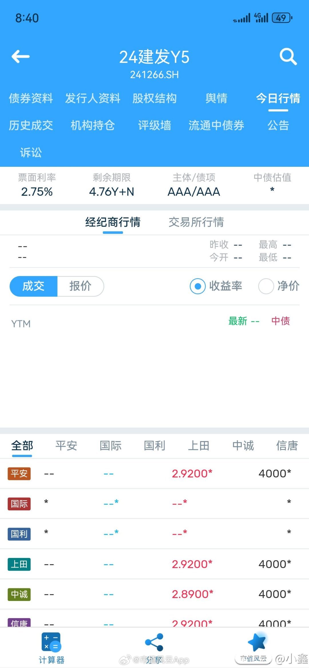 编写手机炒股软件，从零到一的实战指南