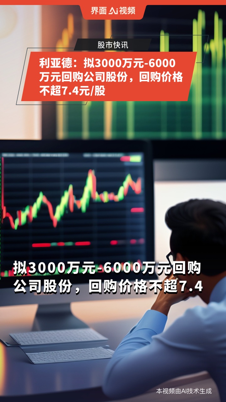 企业大手笔！拟回购股份3000万元至6000万元，市场影响与战略考量深度解析