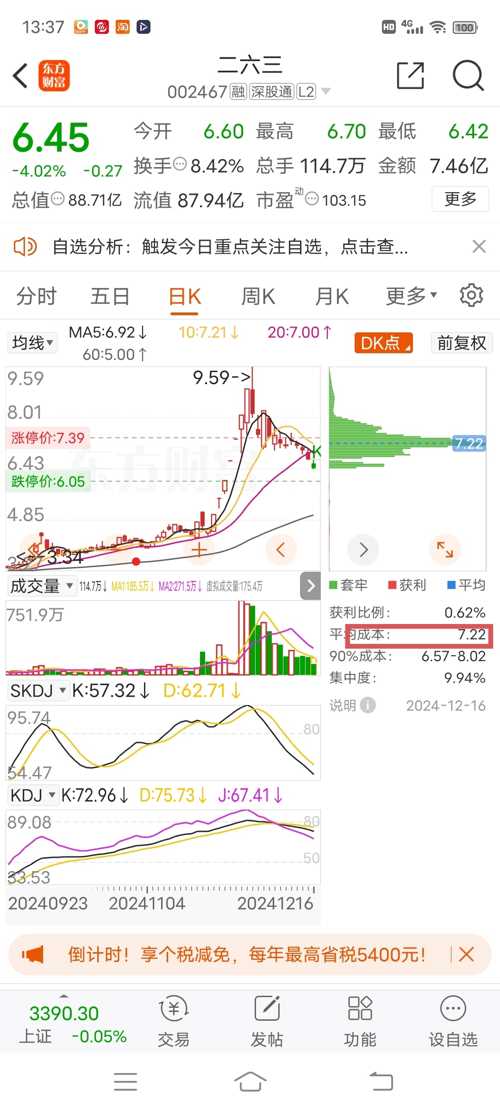 361股票论坛，投资者交流的智慧殿堂