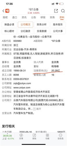 其本人与旗下地产公司，诉讼缠身的困境与反思