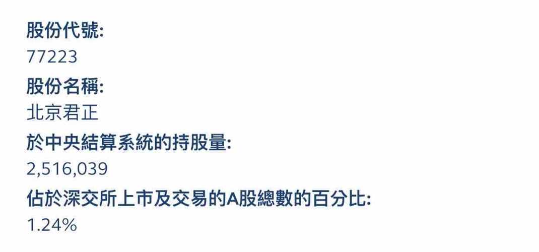 供股获超额认购3841.44万股，市场信心与企业成长的双赢局面
