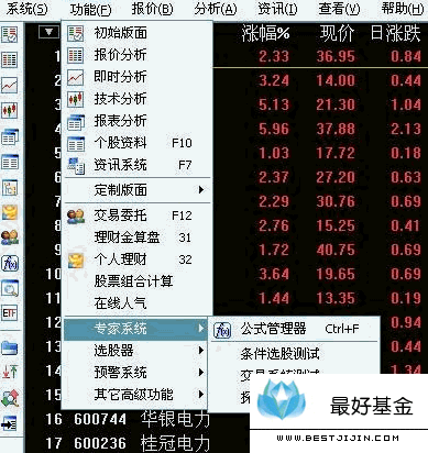 手机炒股软件公式，解锁移动投资新时代的智慧工具