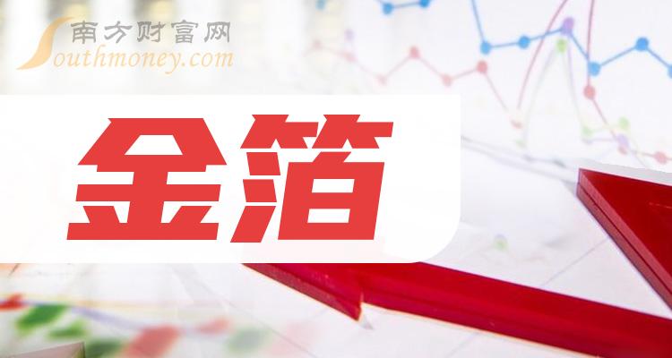 雪容生物，股市新星，生物科技领域的璀璨明珠