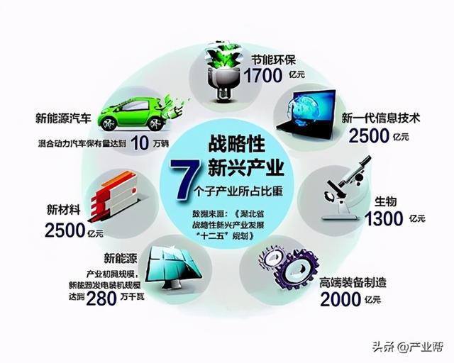 股票300211，新兴科技企业的成长之路与投资价值分析