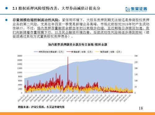002491股票行情深度解析，行业趋势、公司基本面与投资策略