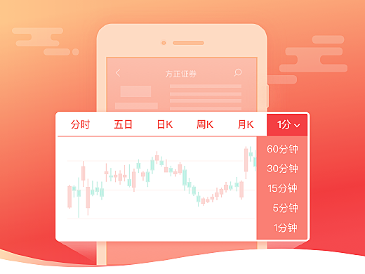 手机炒股软件小方的探索之旅