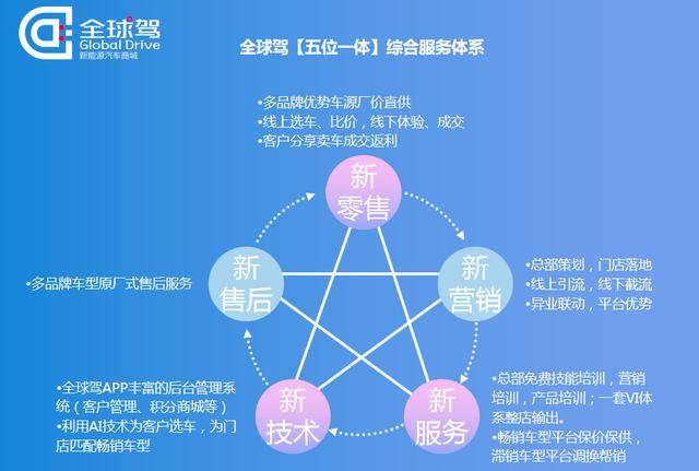 构建世界新秩序，改革全球治理体系的迫切需求与路径探索