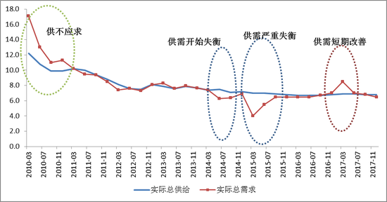 股票委比，市场供求关系的晴雨表