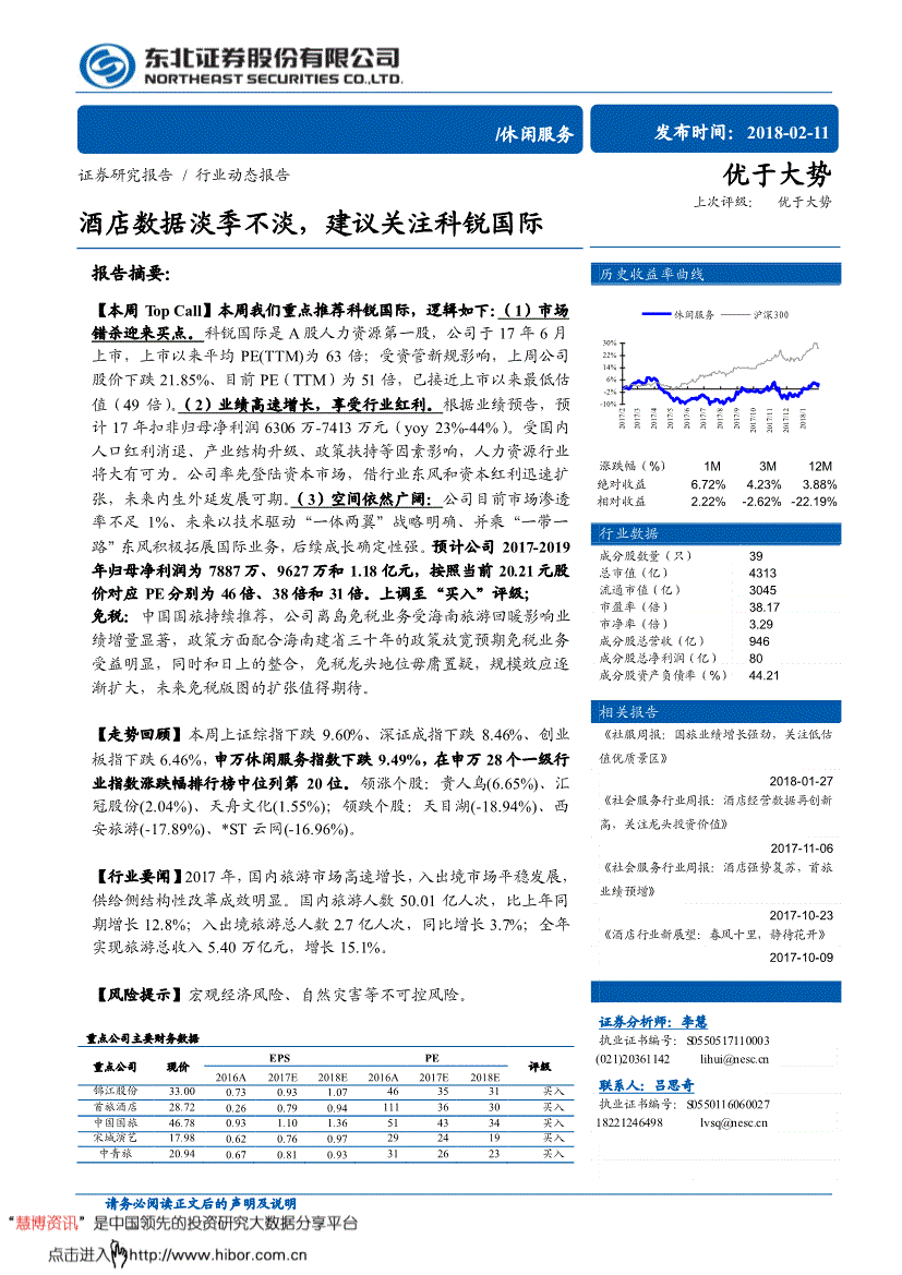 探秘北京二锅头背后的资本之路，股票代码与市场动态