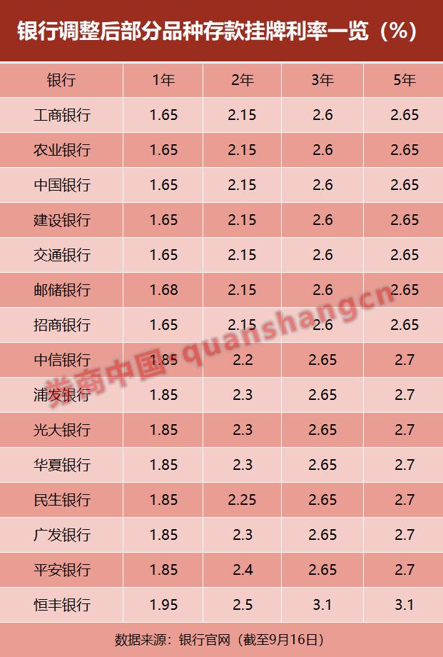 下周A股解禁市值超350亿元，市场影响几何？