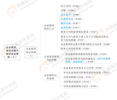 股票定增价，企业融资与投资者决策的双刃剑