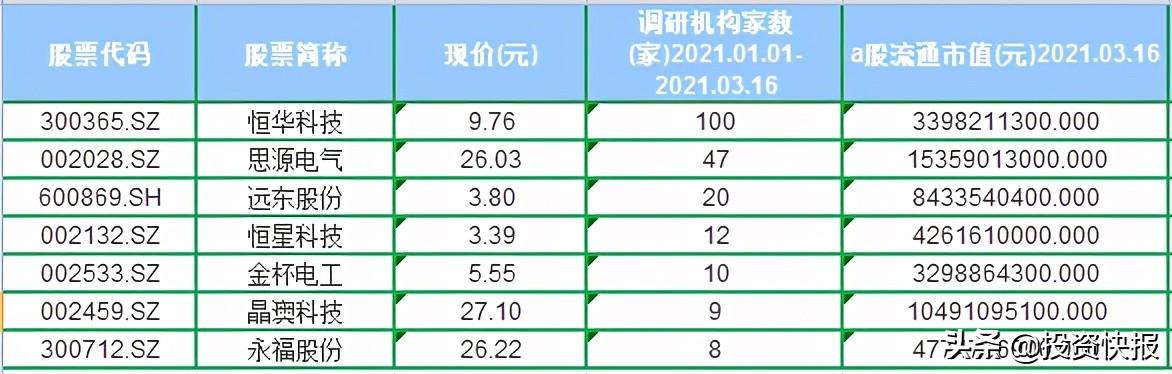 通光线缆股票，行业先锋的成长之路与投资价值分析