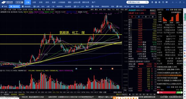 8字开头的股票，探索中国股市的独特现象与投资机遇