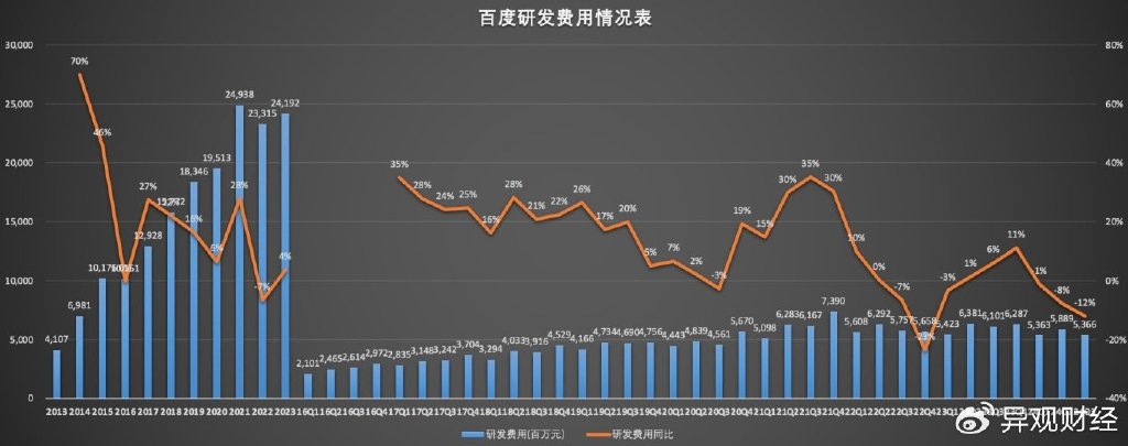 探秘安捷伦股票价格，科技巨头的市场表现与未来展望