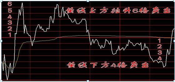 10元以下股票，投资者的潜力股与风险考量