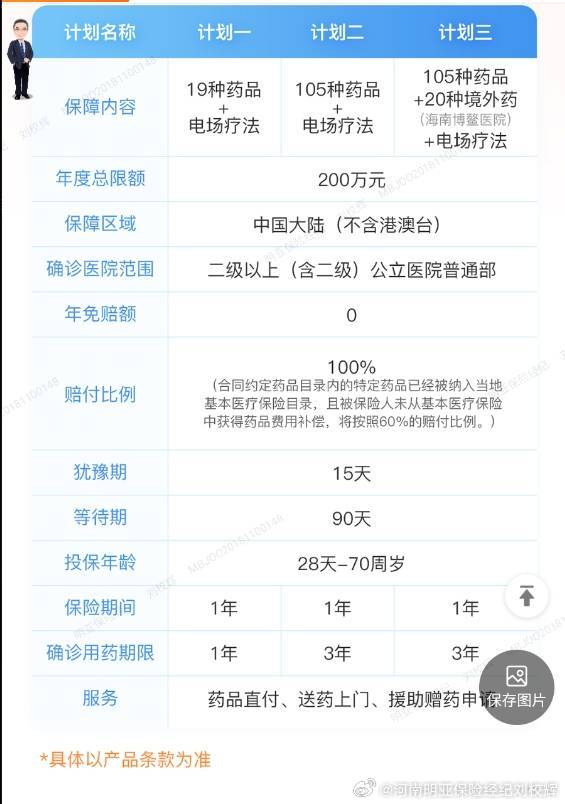 互联网医疗，盈利模式的困境与破局之道