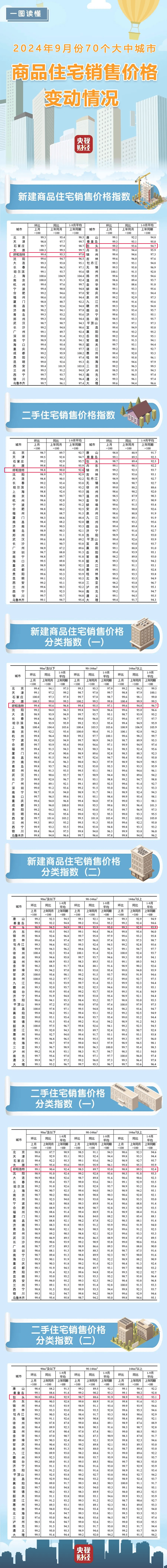 股票委比，市场供求关系的晴雨表