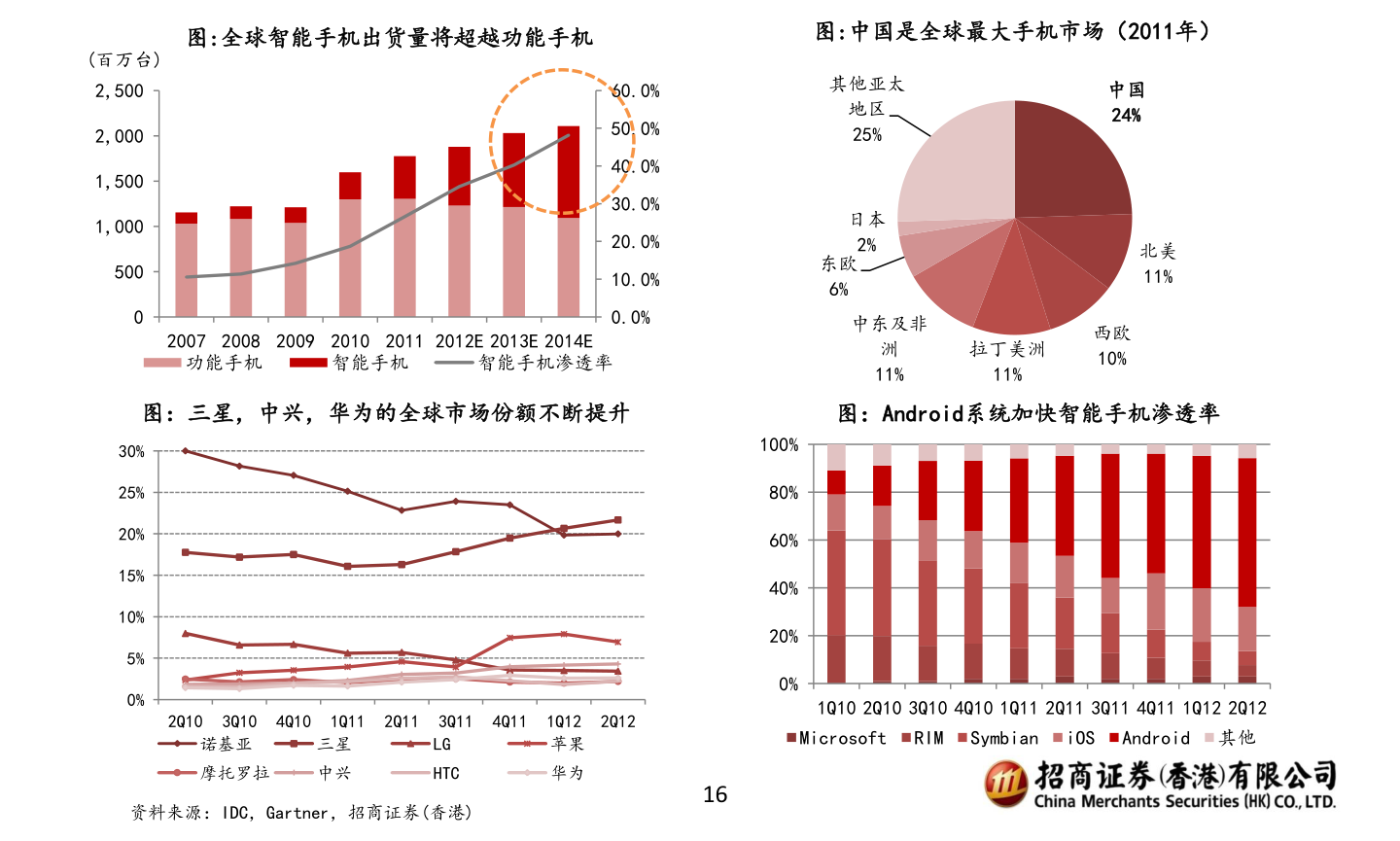 爱玛股票代码，电动车行业的创新领航者与投资新蓝海
