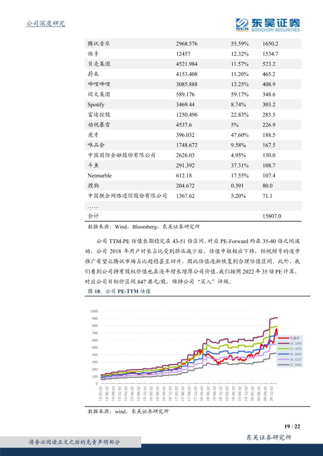 解析股票前加N的含义及其影响