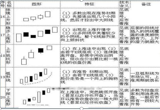 探索股市新纪元，有至尊平台炒股软件下载指南