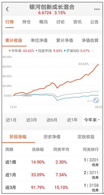 甘李药业，股票代码背后的创新与成长之路