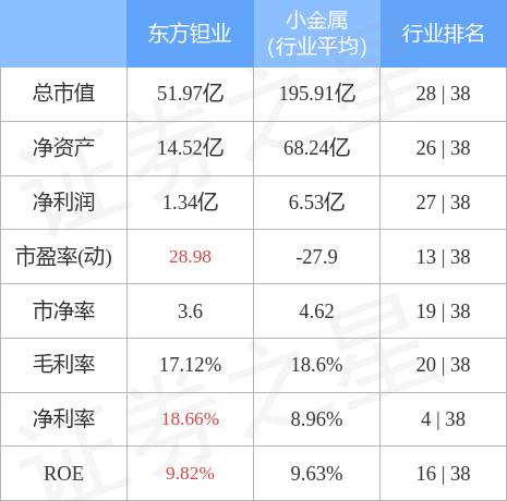 东方钽业股吧，资本市场的风云之地与投资者心声的回响