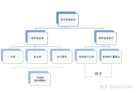 股票T+1交易机制详解，理解市场运作的基石