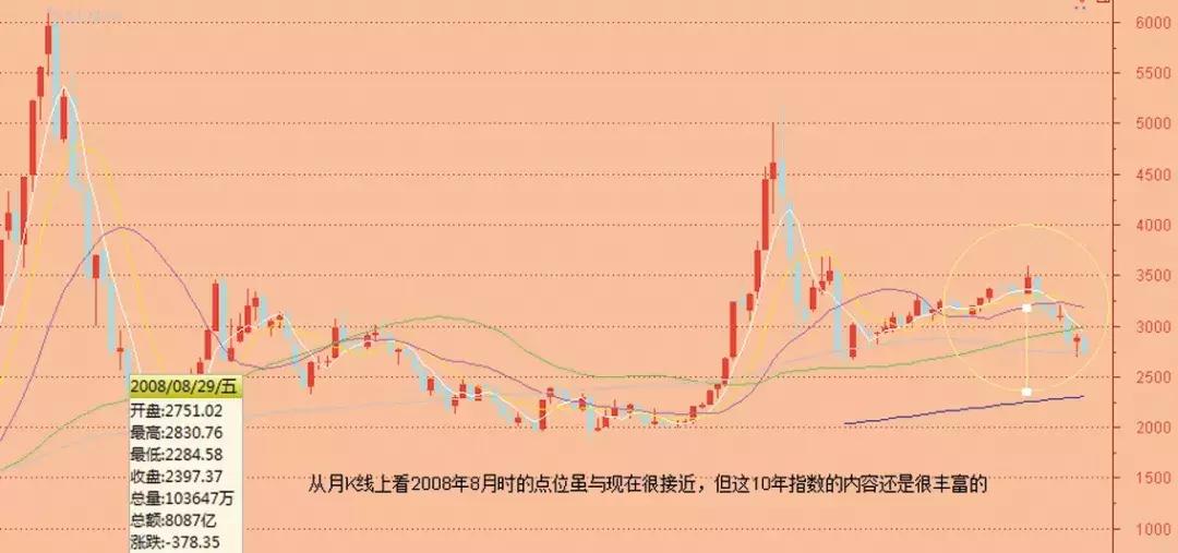中国资产价值重估浪潮下，科技股行情的延续与展望