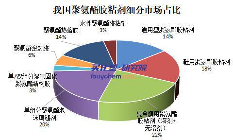 福斯特股票最新公告，技术创新引领未来，市场前景持续看好