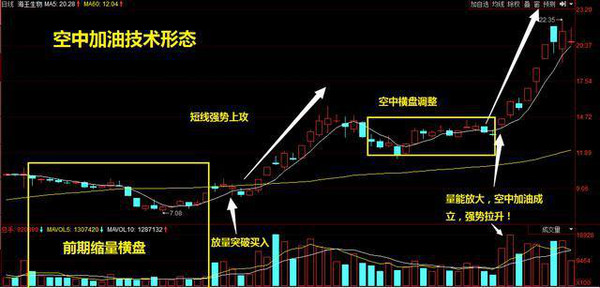 002492股票，科技与成长的双轮驱动