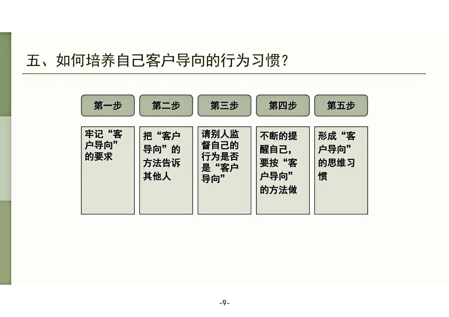 打造卓越用户体验，不仅要好用，还要做到让用户爱用