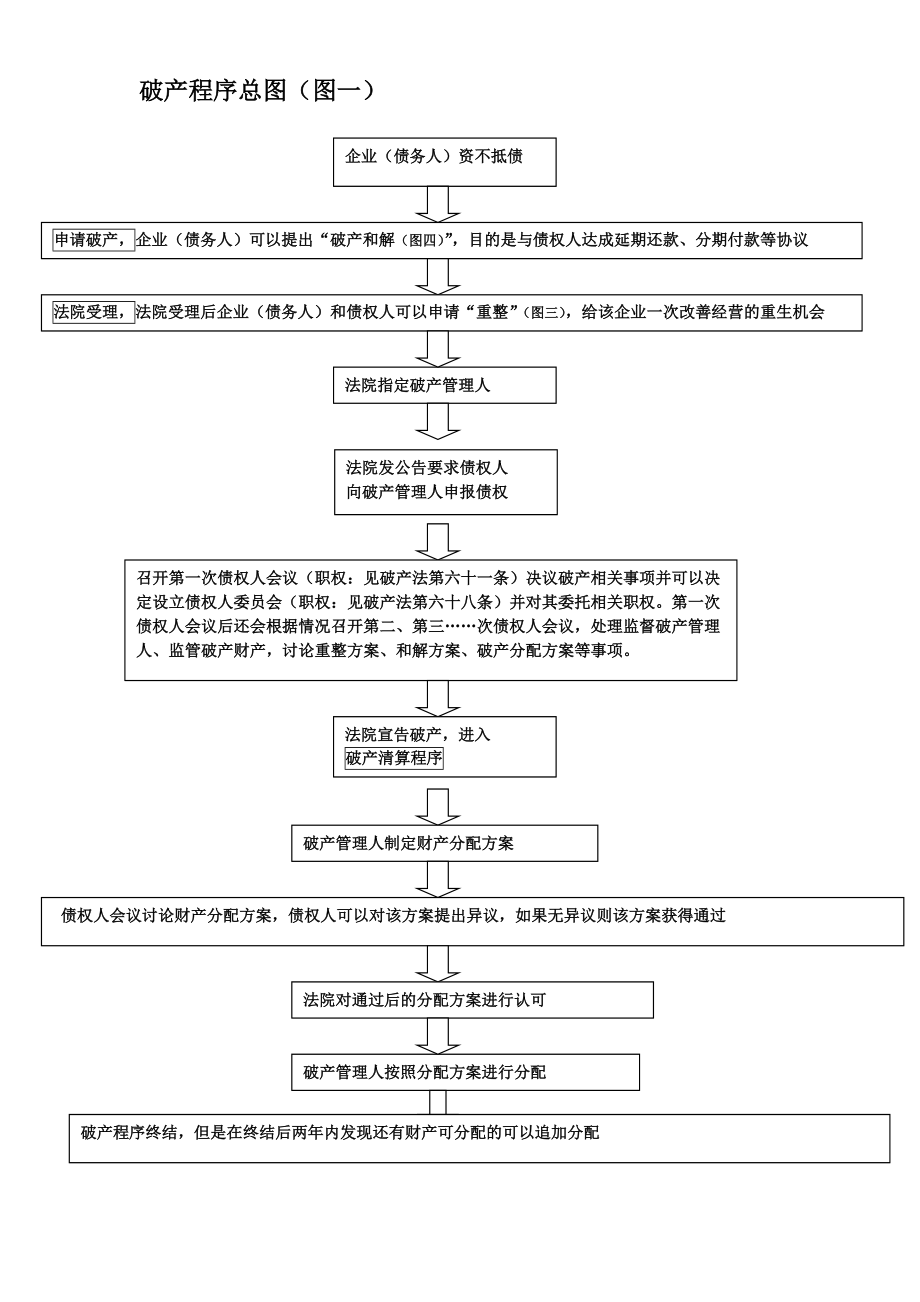 买的股票破产了怎么办，应对策略与心理调适