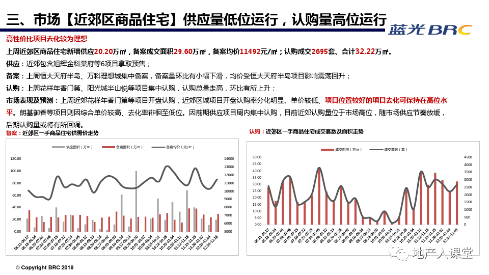 下半周询盘活跃度提升，出口接单改善，期待海外库存回补带来新机遇