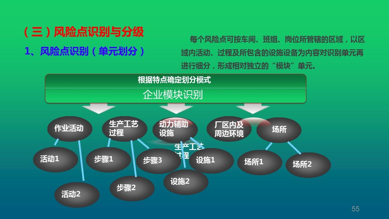 航天飞机股票，探索未来与风险的双重之旅