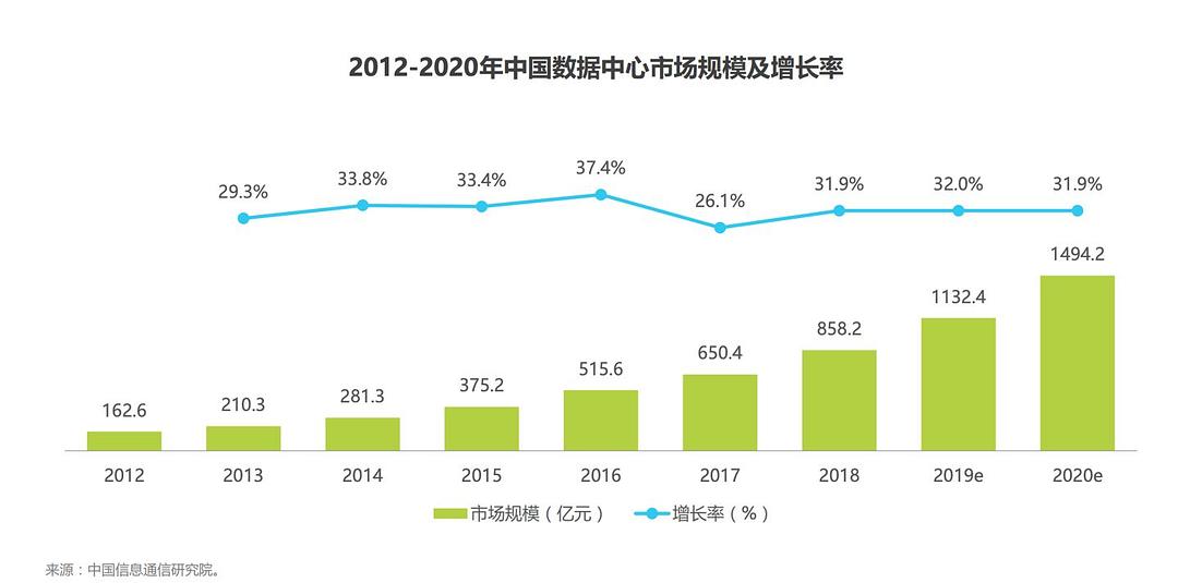 探秘五粮液股票走势图，从历史数据看未来趋势