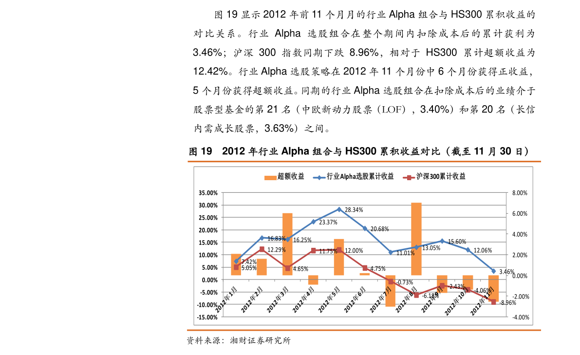 股票002595，从行业背景到投资价值深度剖析