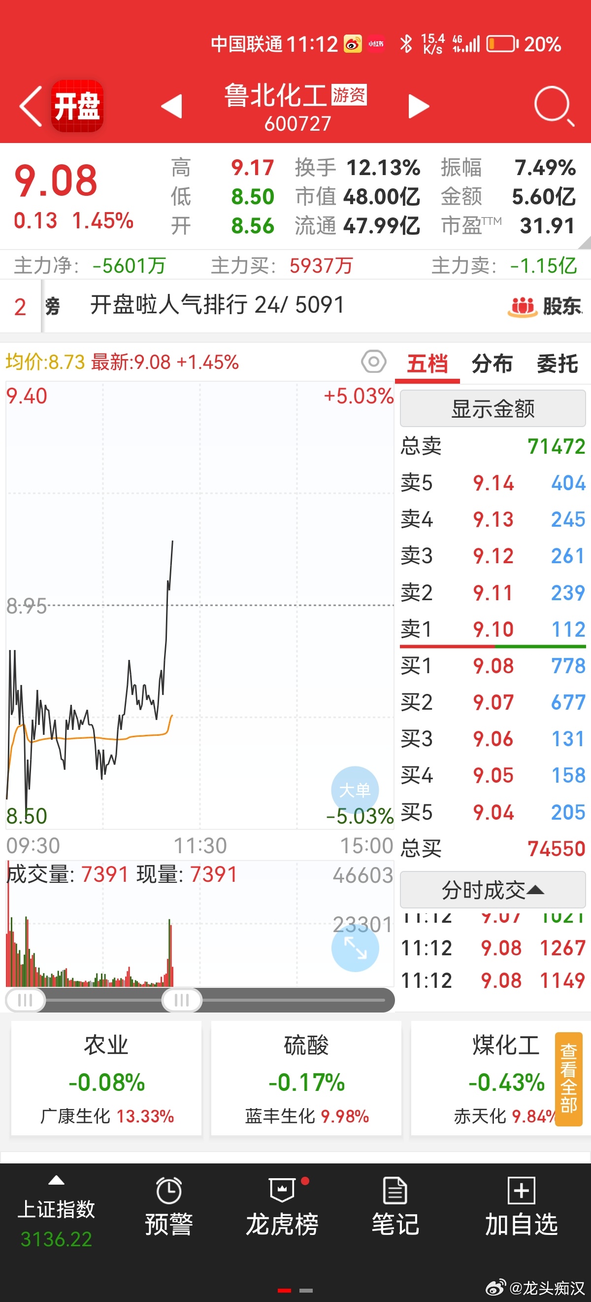 雷鸣科化股吧，深度剖析与投资策略