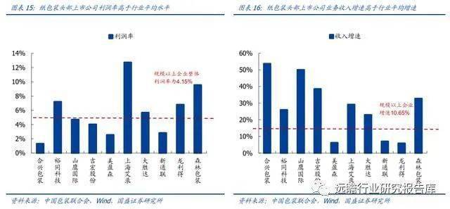 保利集团股票，稳健增长与多元化布局的双重保障