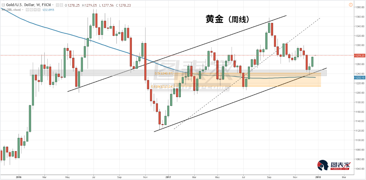 002077股票行情深度解析，从基本面到技术面的全面剖析