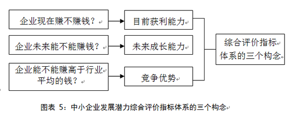 注册资本1亿元，企业实力与市场潜力的深度剖析